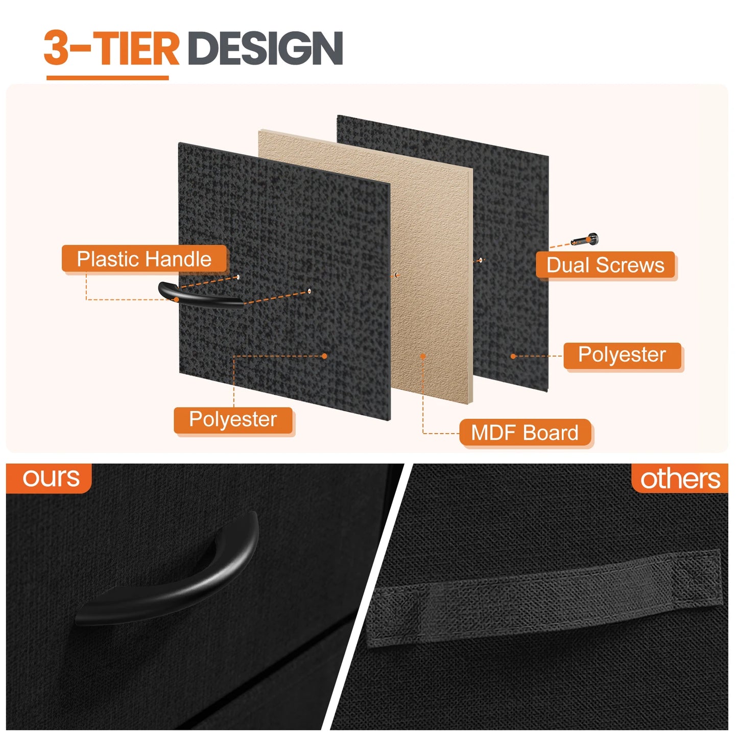 Nightstand/Bedside Coffee Table For Bedroom 2 Fabric Drawers
