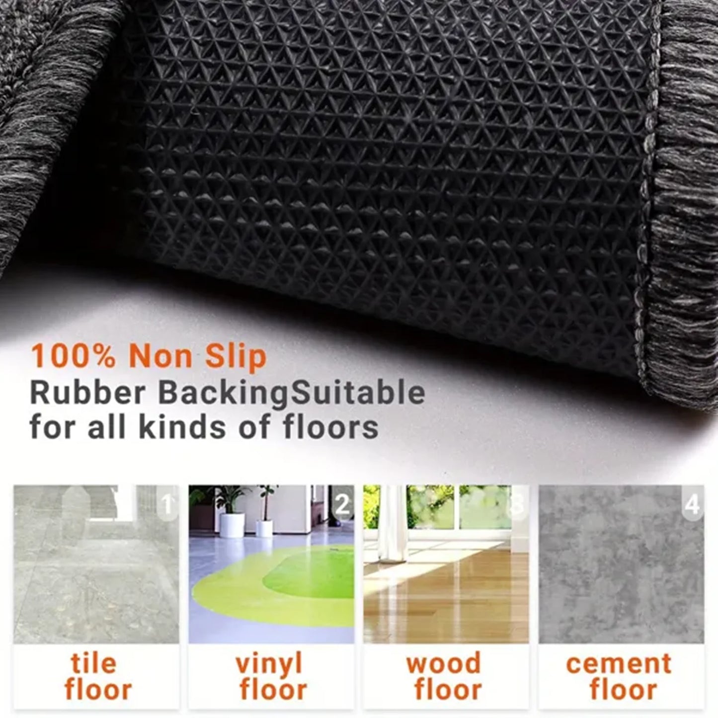 Non-Skid Kitchen Rug and Mats
