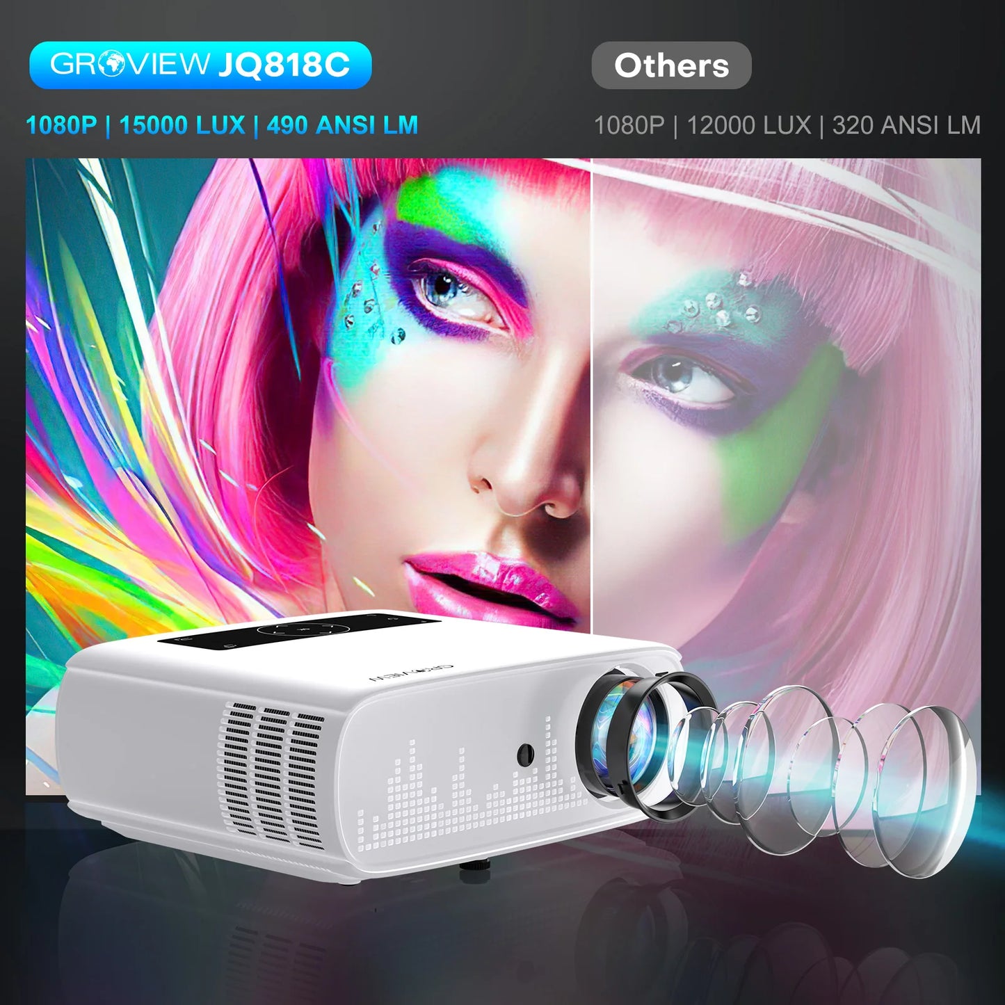 1080P Projector WiFi/Bluetooth