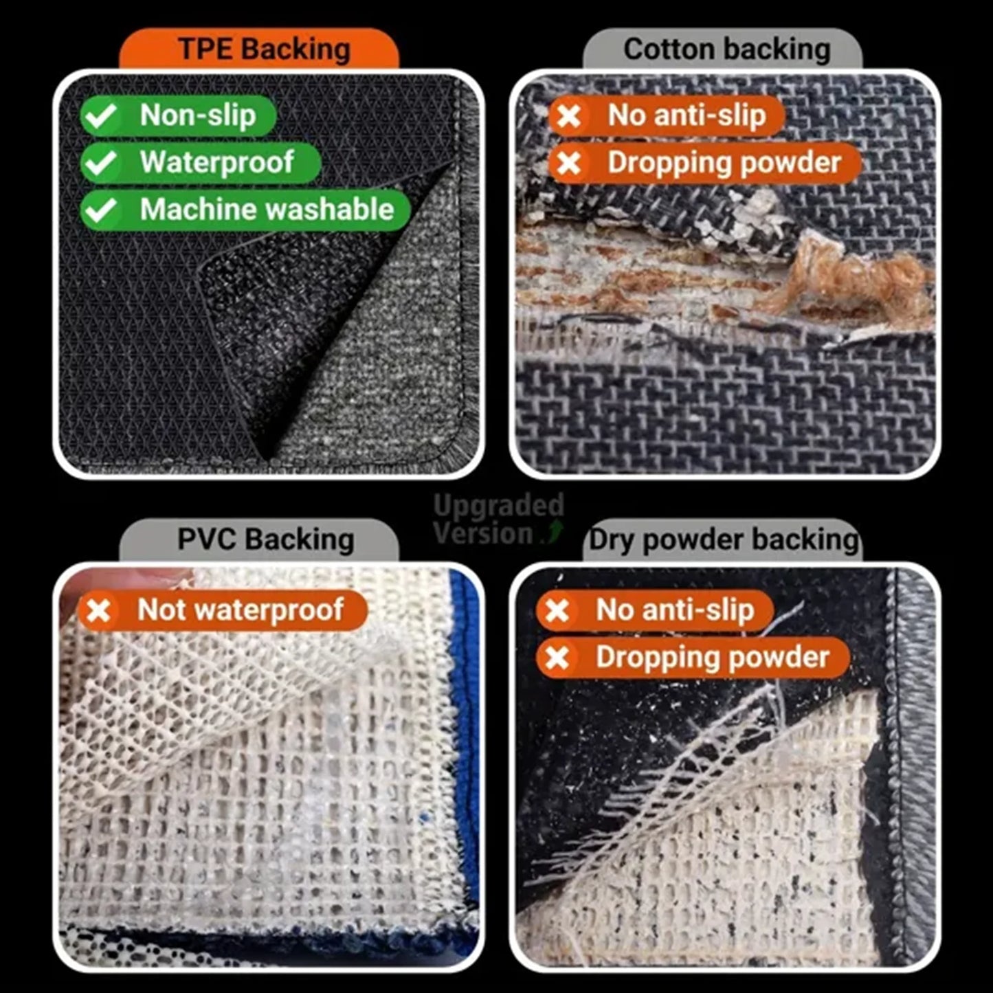 Non-Skid Kitchen Rug and Mats