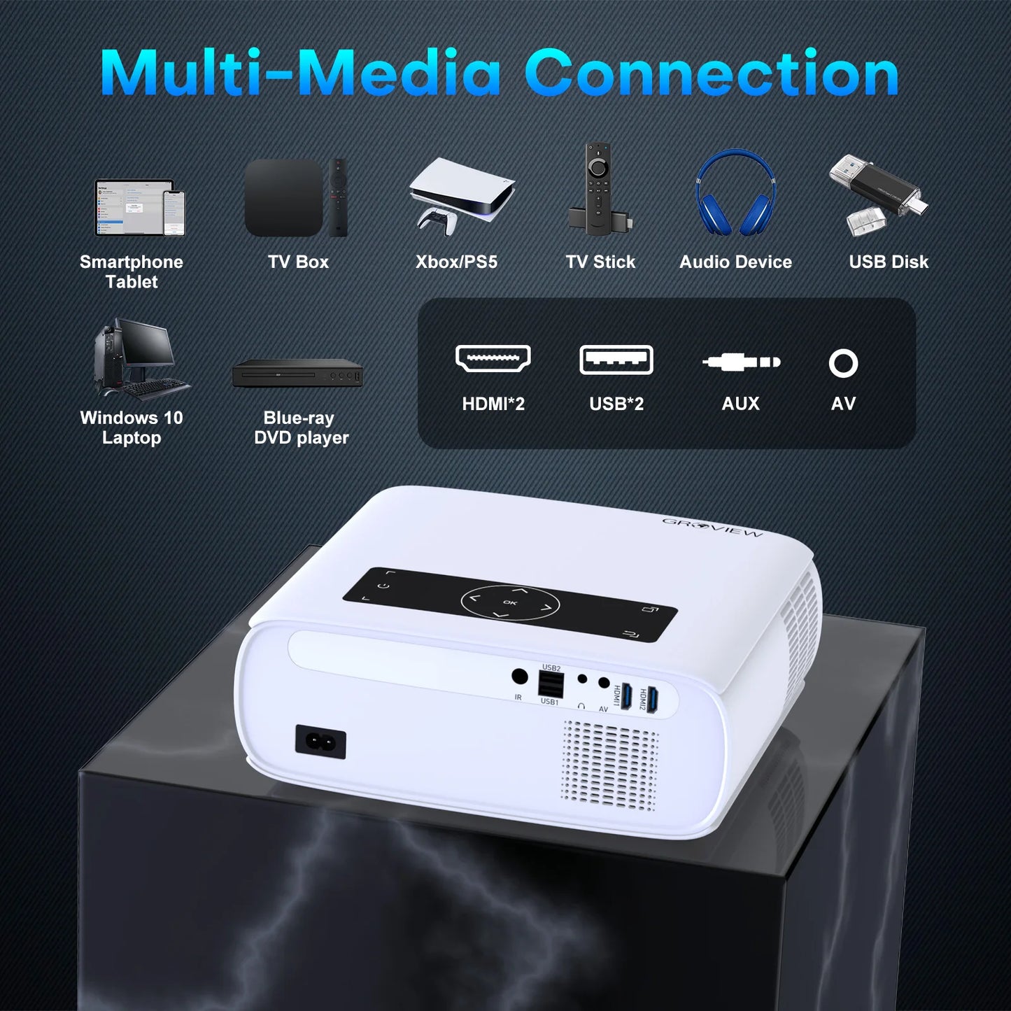 1080P Projector WiFi/Bluetooth