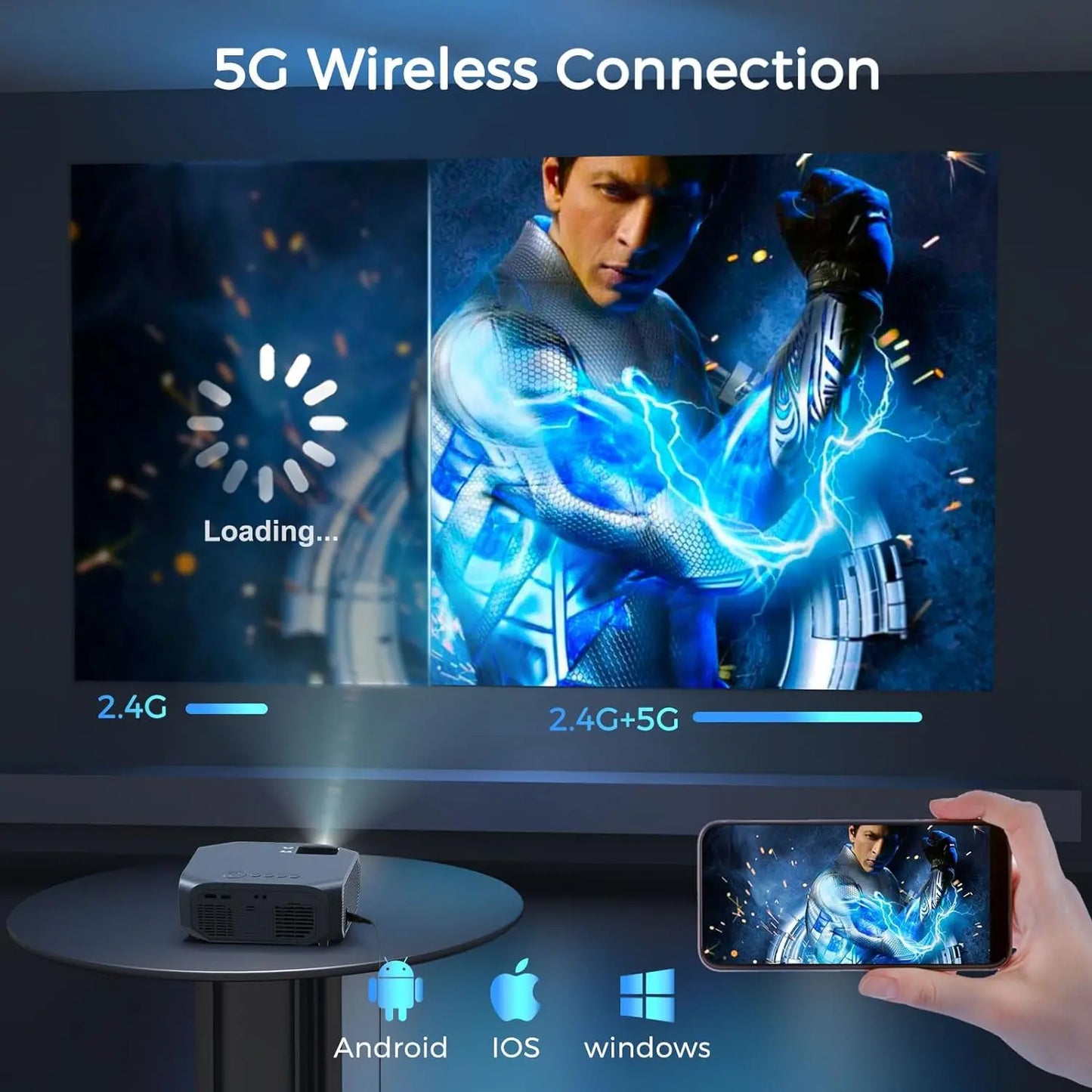 Projector 5G WiFi/Bluetooth portable outdoor