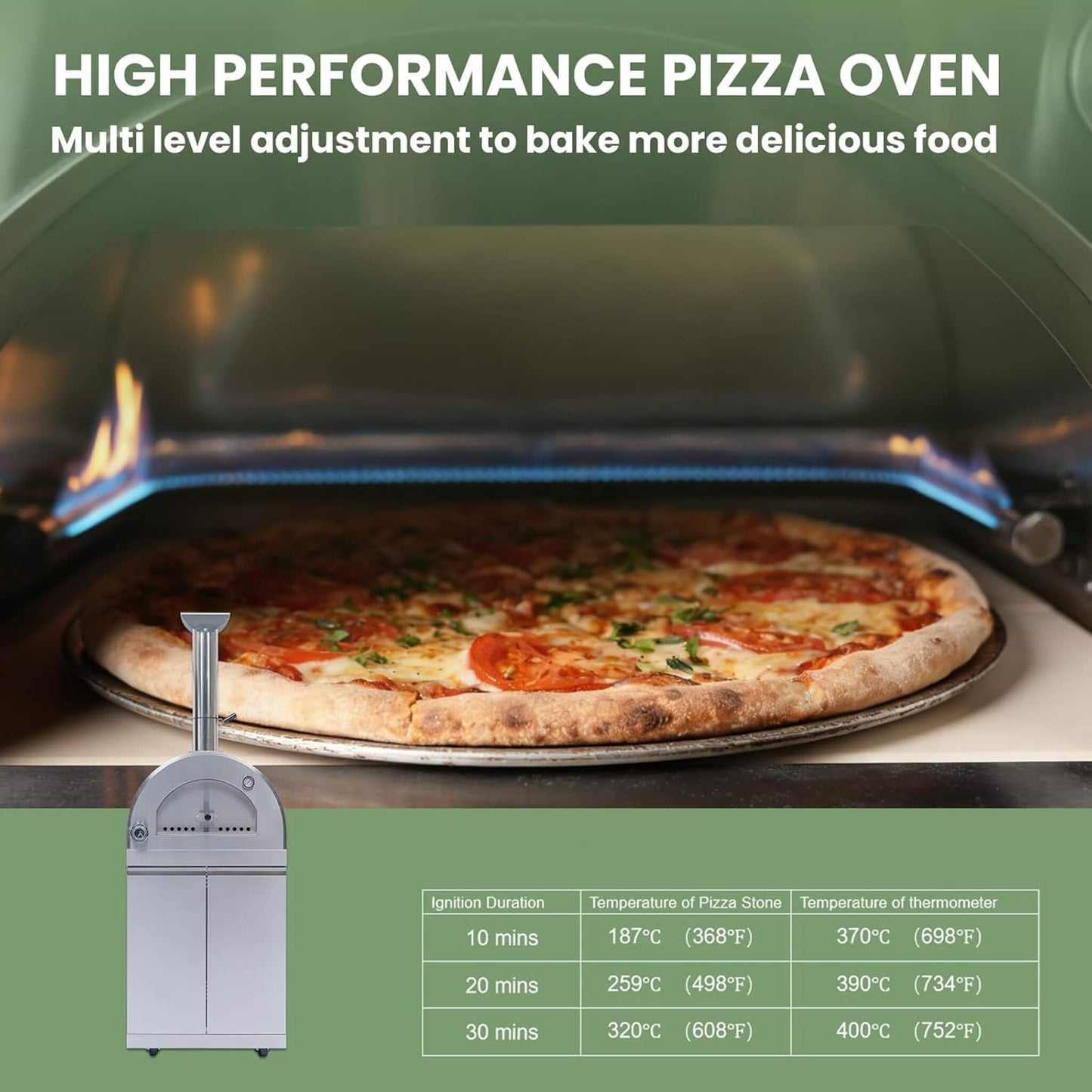Blazon 112-Inch 4-Burner 108K BTU Outdoor Kitchen Island With Pizza Oven