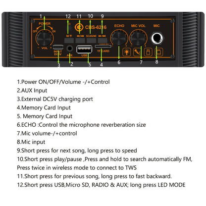 Portable Bluetooth Speaker with Subwoofer Bass