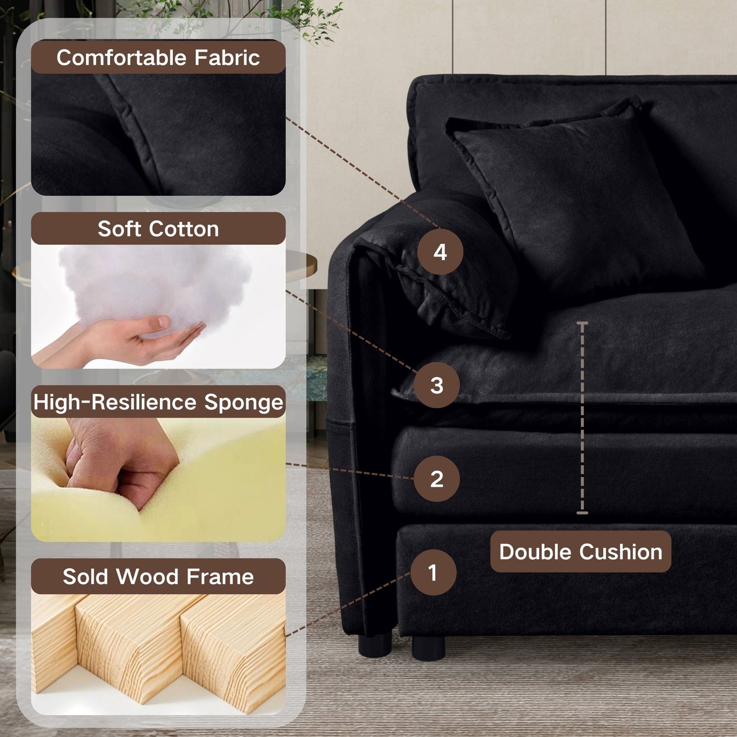 Deep Seat Modular Sectional Sofa Cloud Couch With Ottoman