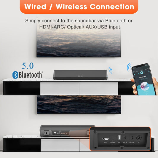 Echo Wall Soundbar Bar TV Speaker Wireless Home Theater