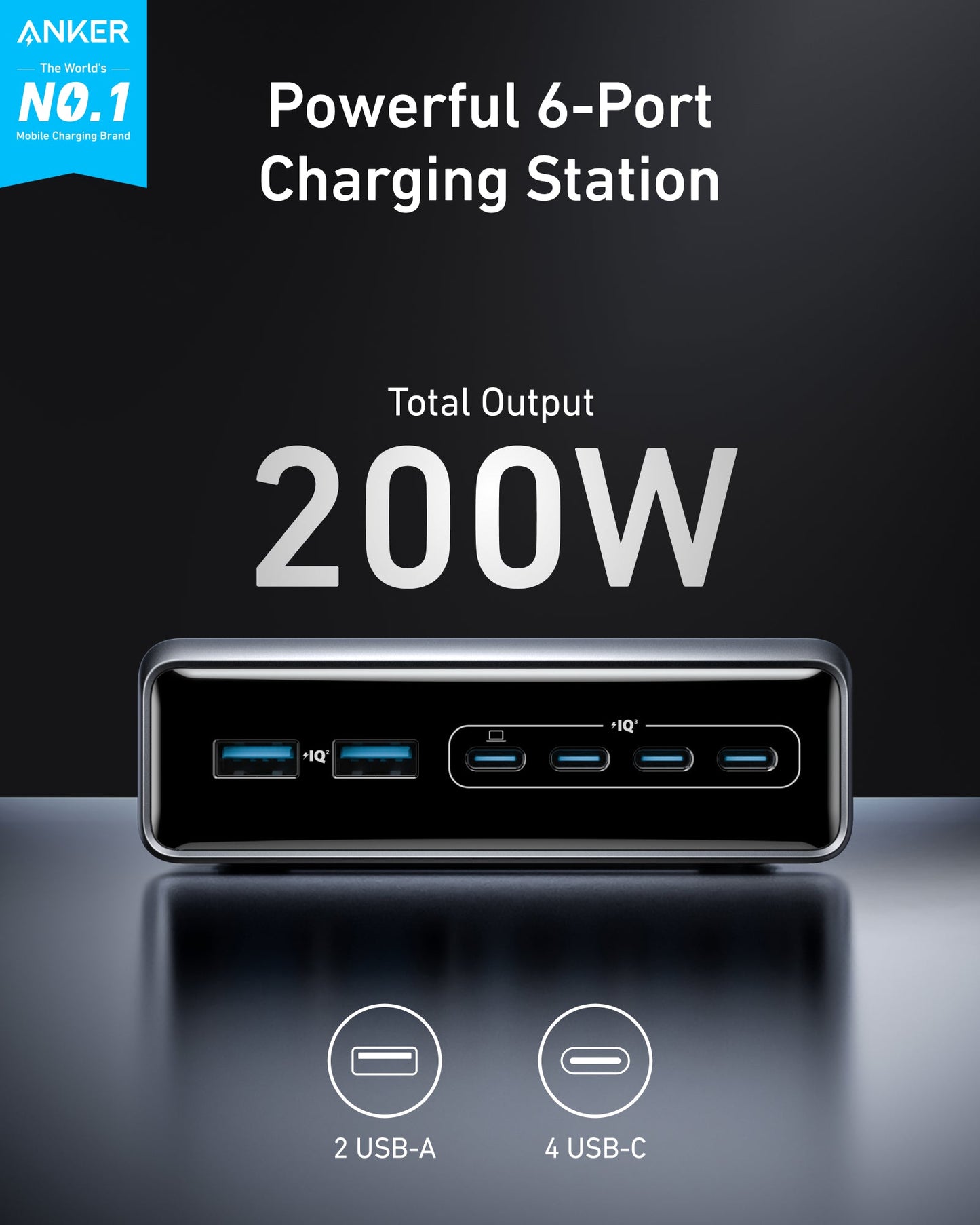 Anker Prime Charger