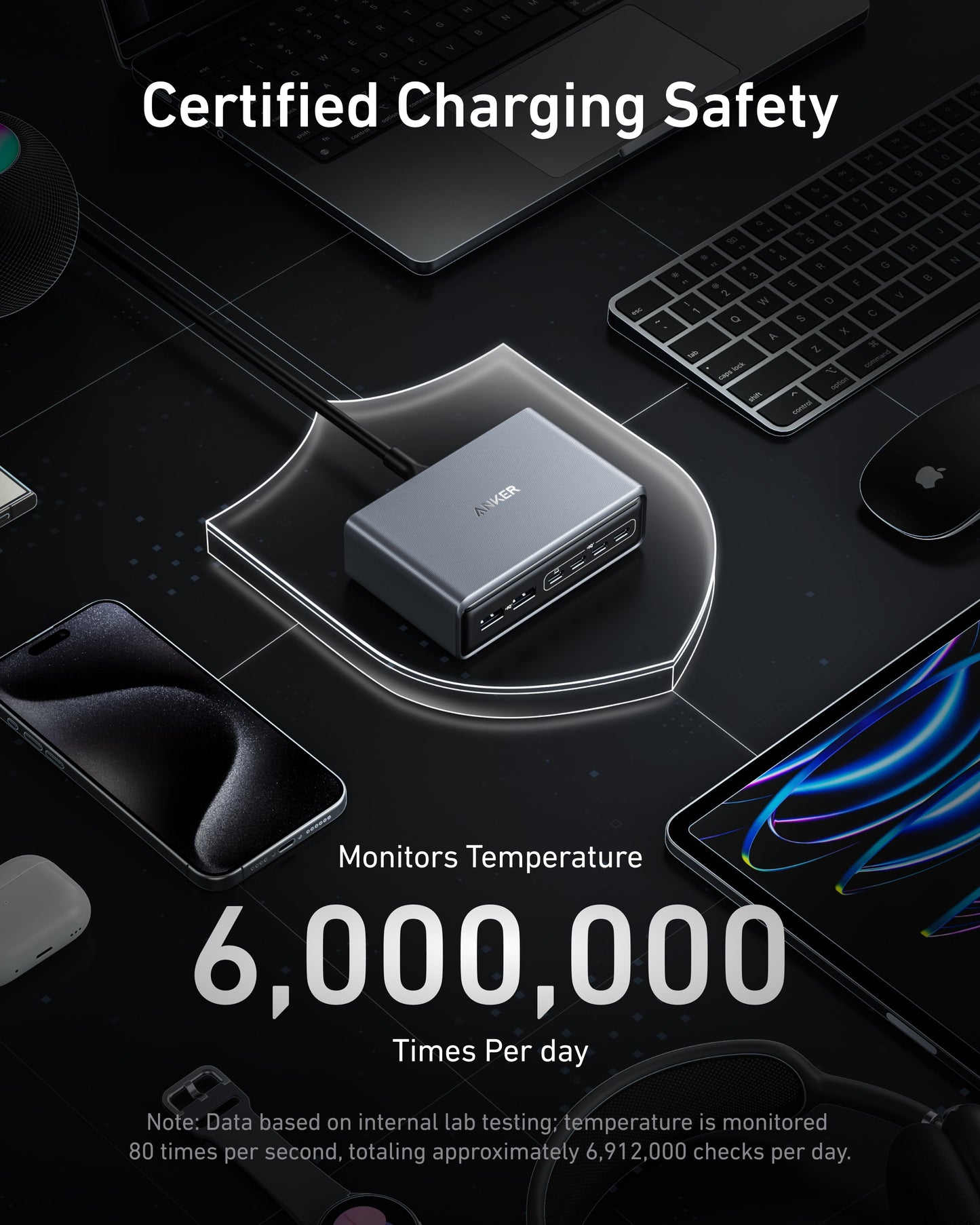 Anker Prime Charger