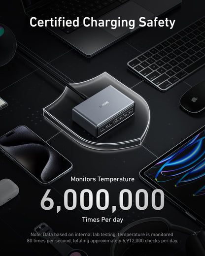 Anker Prime Charger