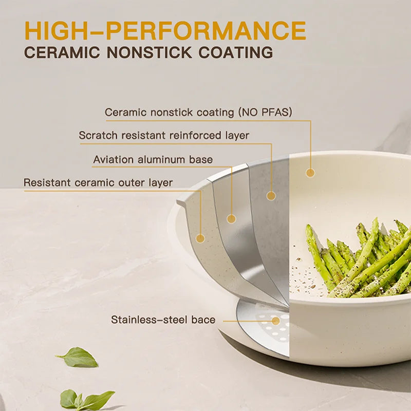 21 Piece Non-Stick Pots and Pans Set