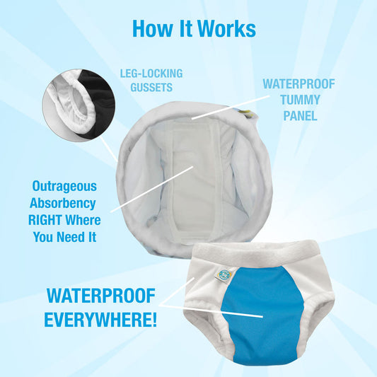 Brain Trainers: Reusable Cloth