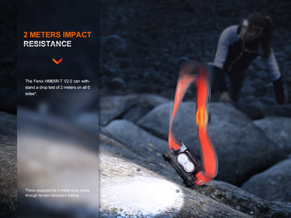 Rechargeable Lightweight Trail Running Headlamp