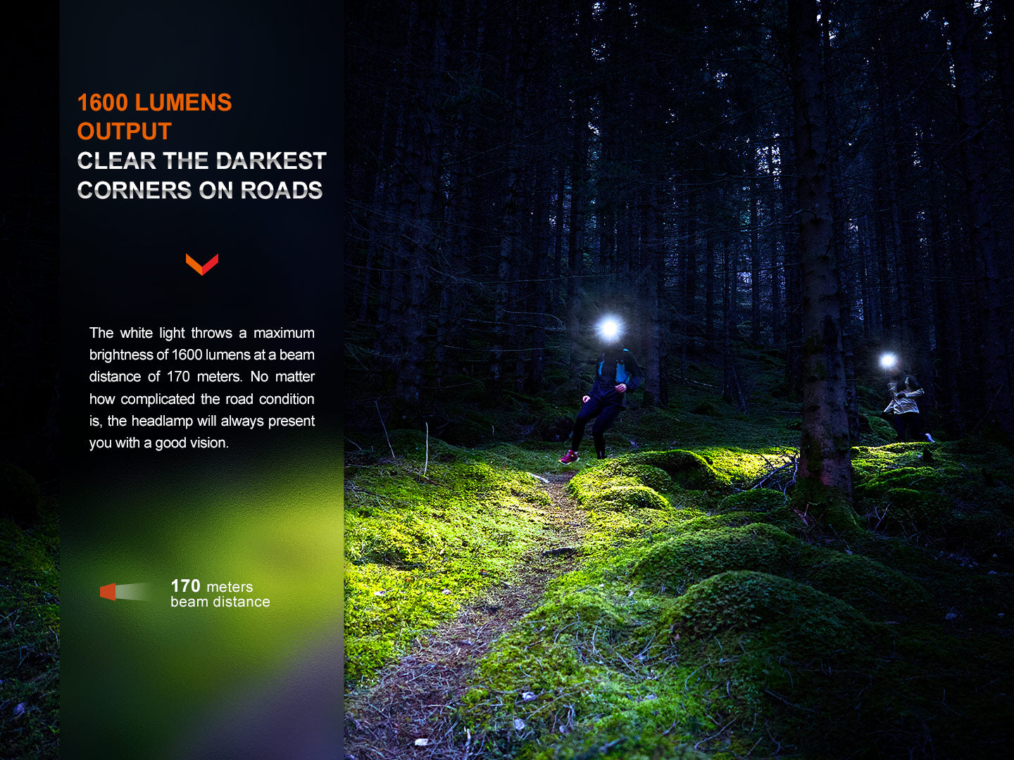 Rechargeable Lightweight Trail Running Headlamp