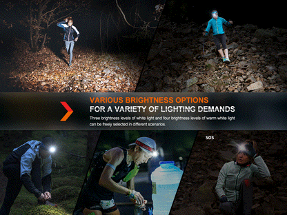 Rechargeable Lightweight Trail Running Headlamp