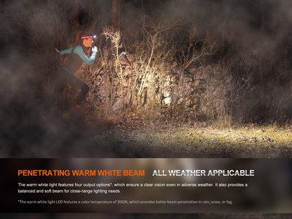 Rechargeable Lightweight Trail Running Headlamp
