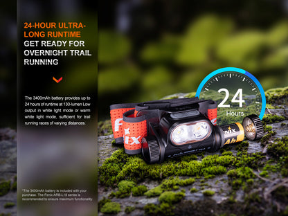Rechargeable Lightweight Trail Running Headlamp