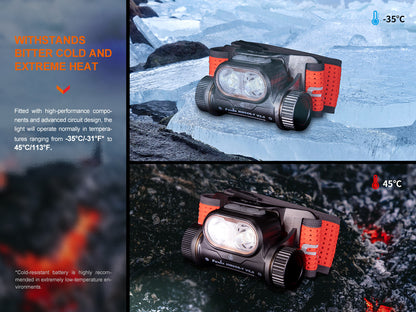 Rechargeable Lightweight Trail Running Headlamp