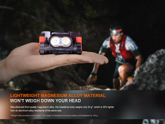 Rechargeable Lightweight Trail Running Headlamp