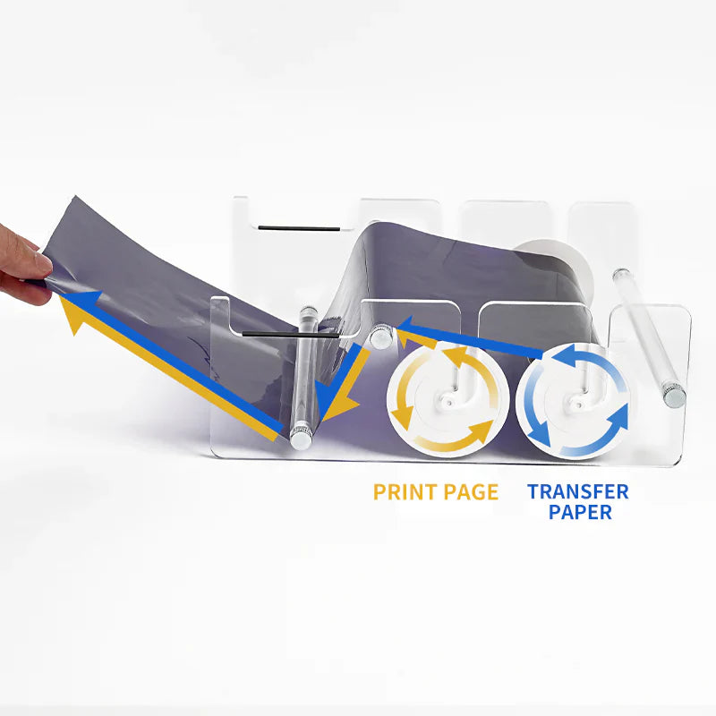 INKSOUL® T08FS Wireless Tattoo Transfer Stencil Printer