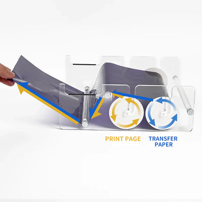 INKSOUL® T08FS Wireless Tattoo Transfer Stencil Printer