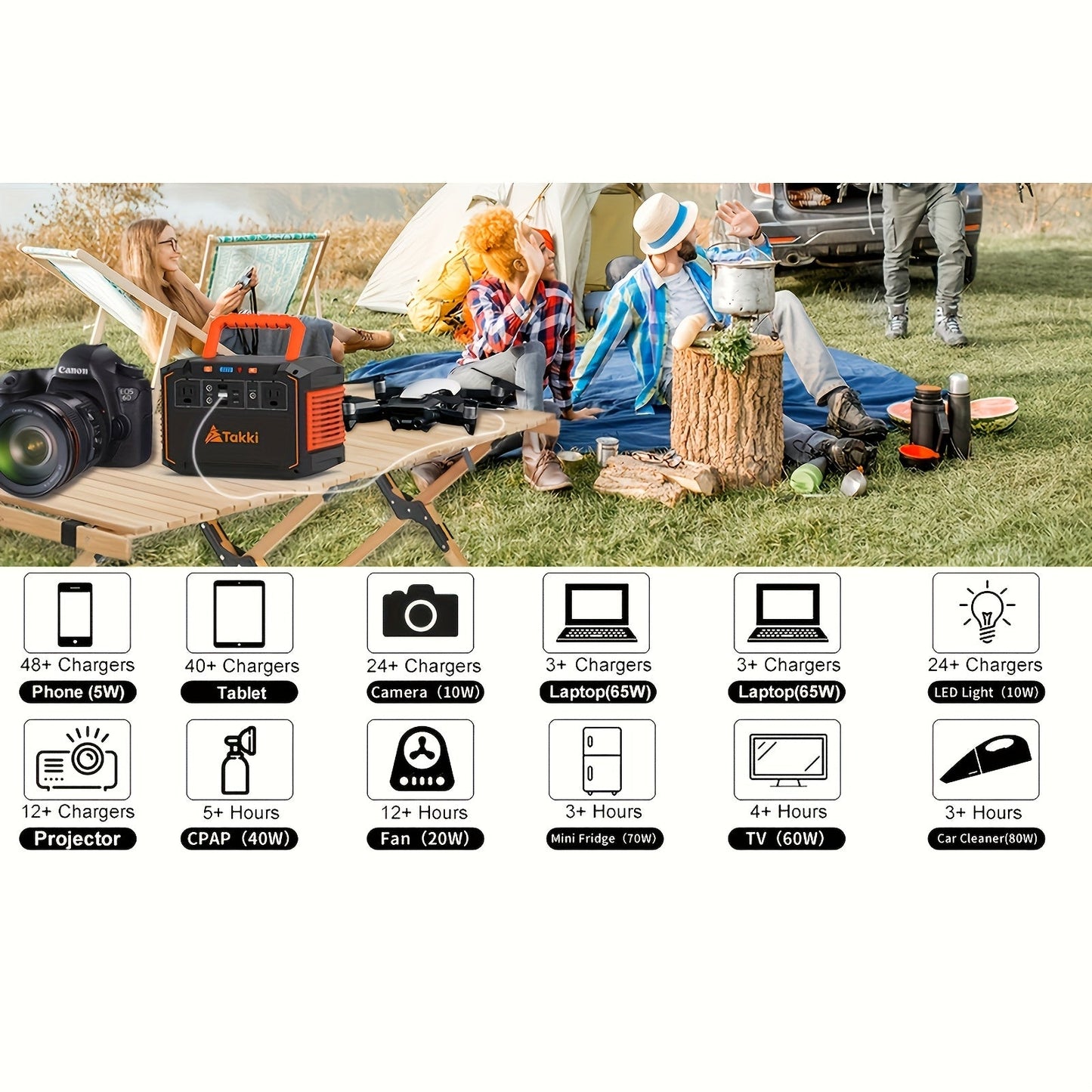 300W Portable Power Station Solar Generator