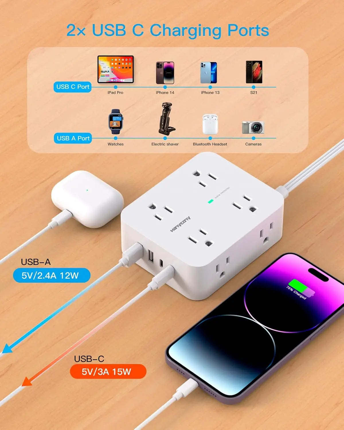 Surge Protector Power Strip with 8 Outlets and 4 USB Ports