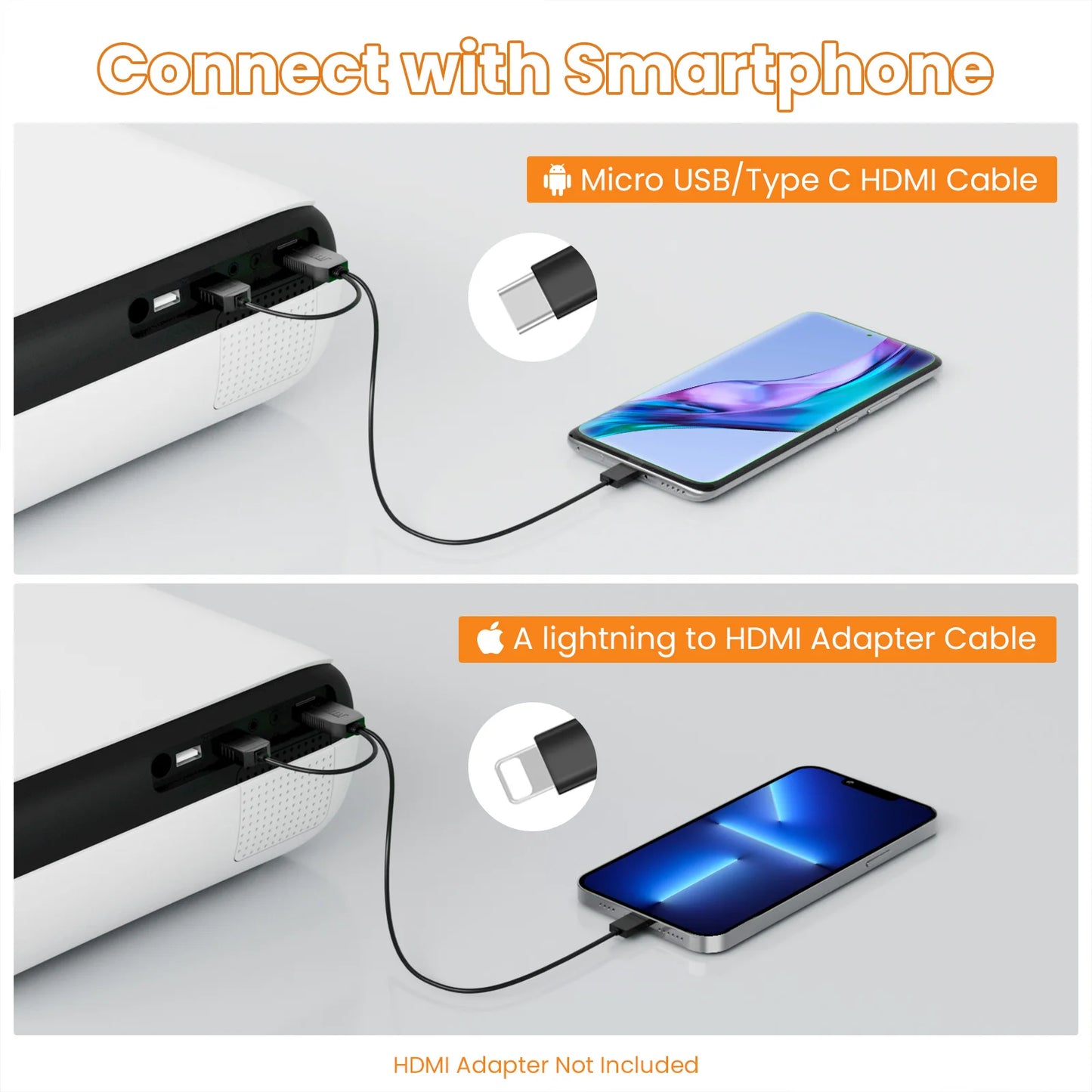 Bluetooth Portable Outdoor Projector