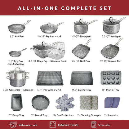 Non-Stick Pot and Pan/Bakeware Set