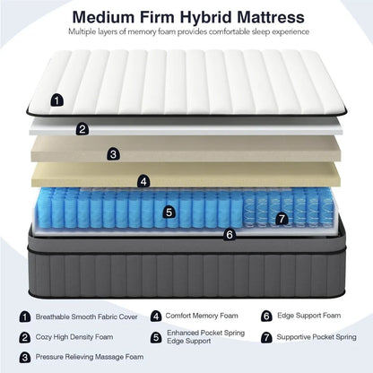 14" Hybrid Queen Mattress