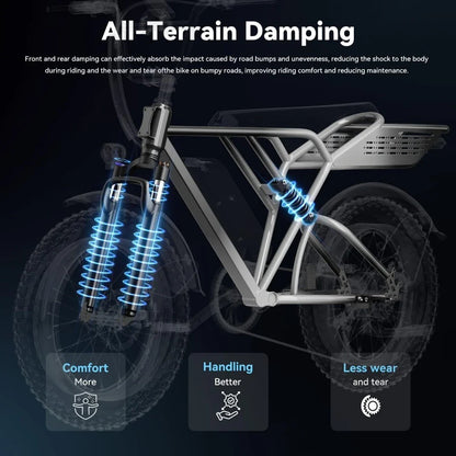 E-Bike Boys 20" Fat Tire Full Suspension