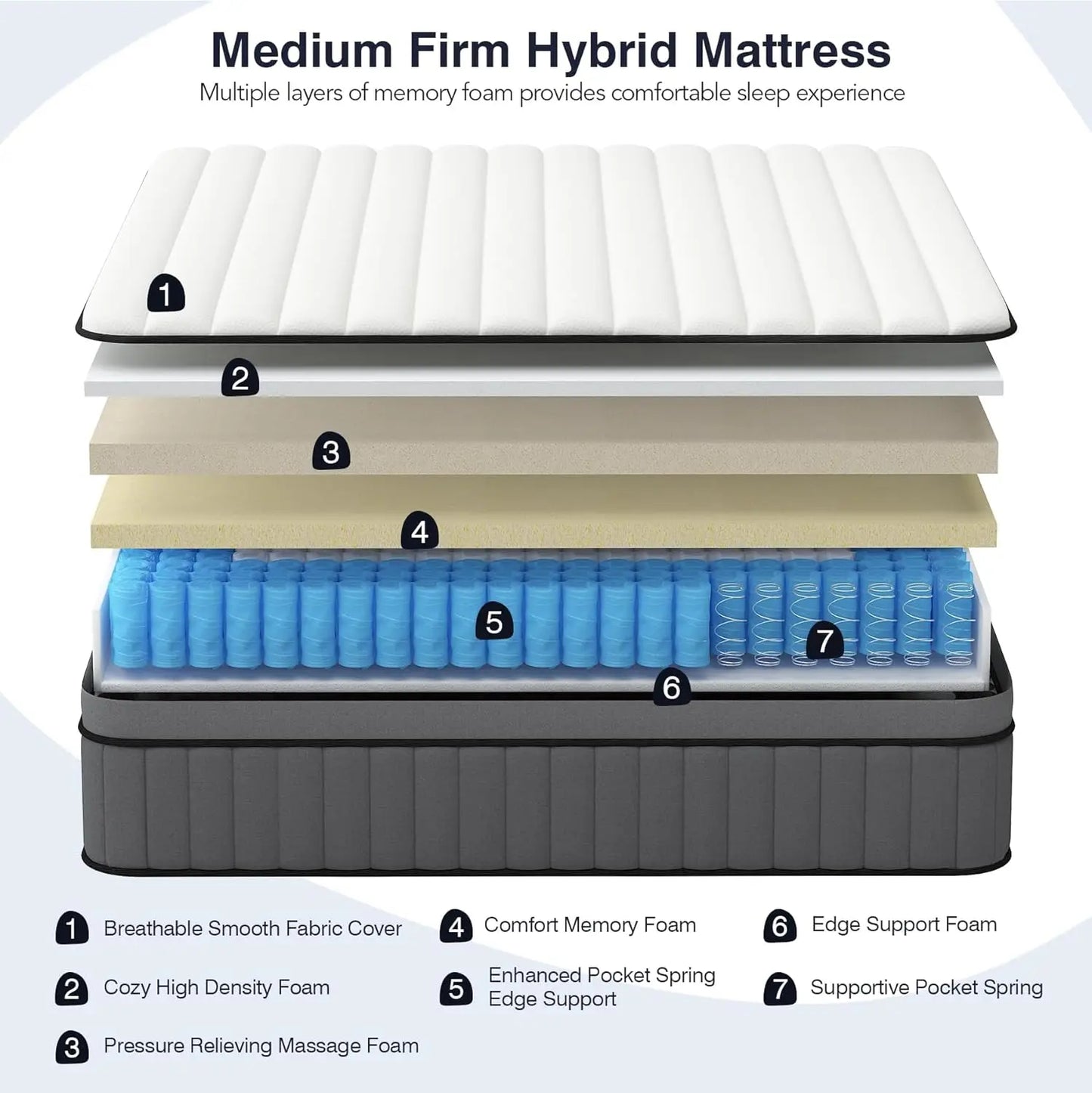 12" Hybrid Memory Foam King Mattress