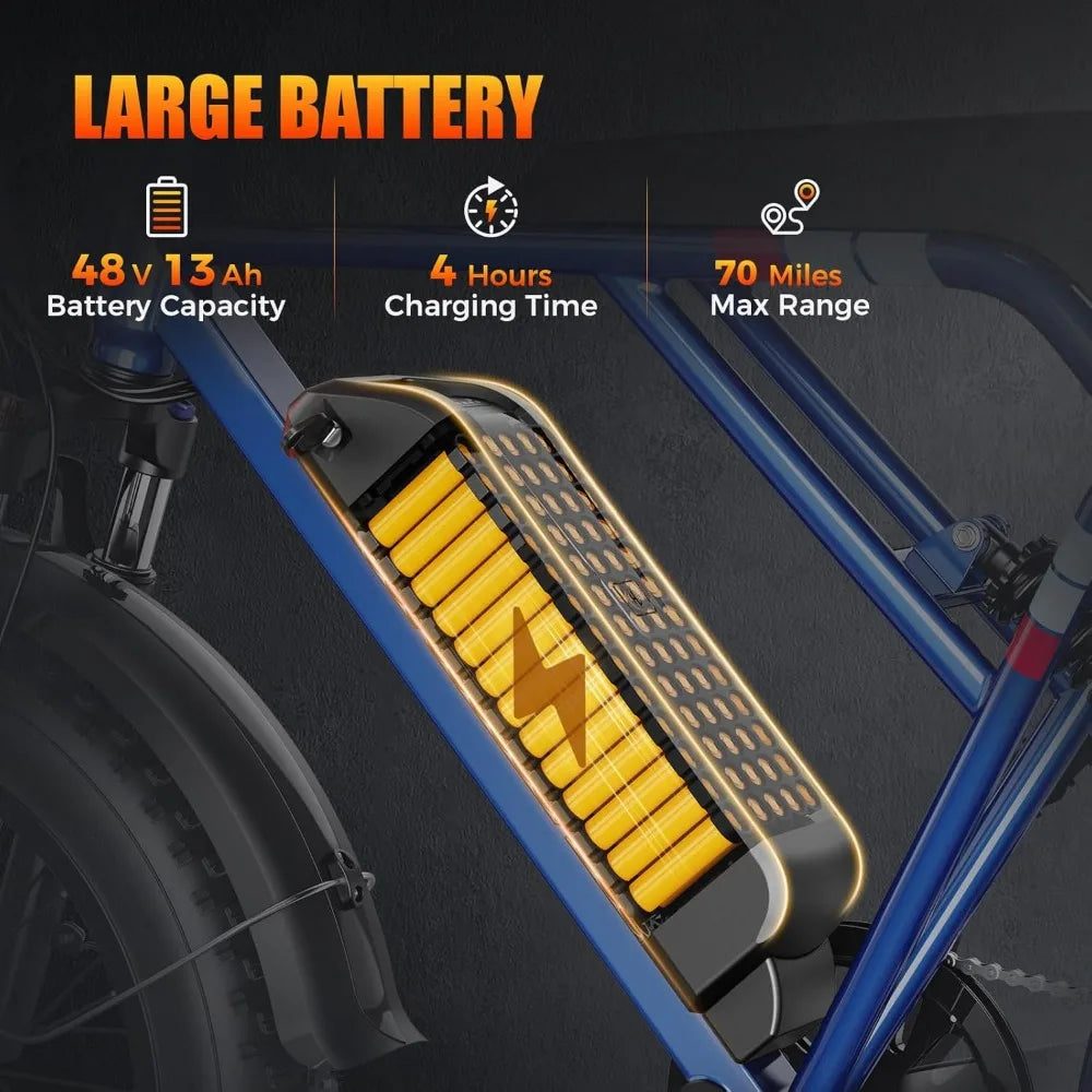 E-Bike Boys 1200W Peak Electric Bike