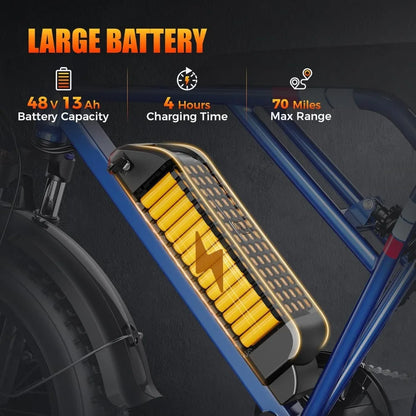 E-Bike Boys 1200W Peak Electric Bike