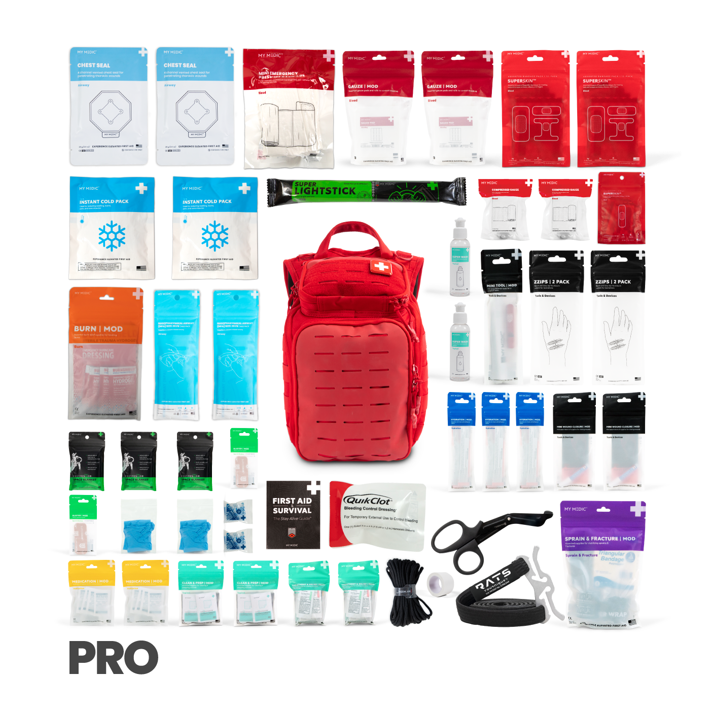 Recon Medical Kit