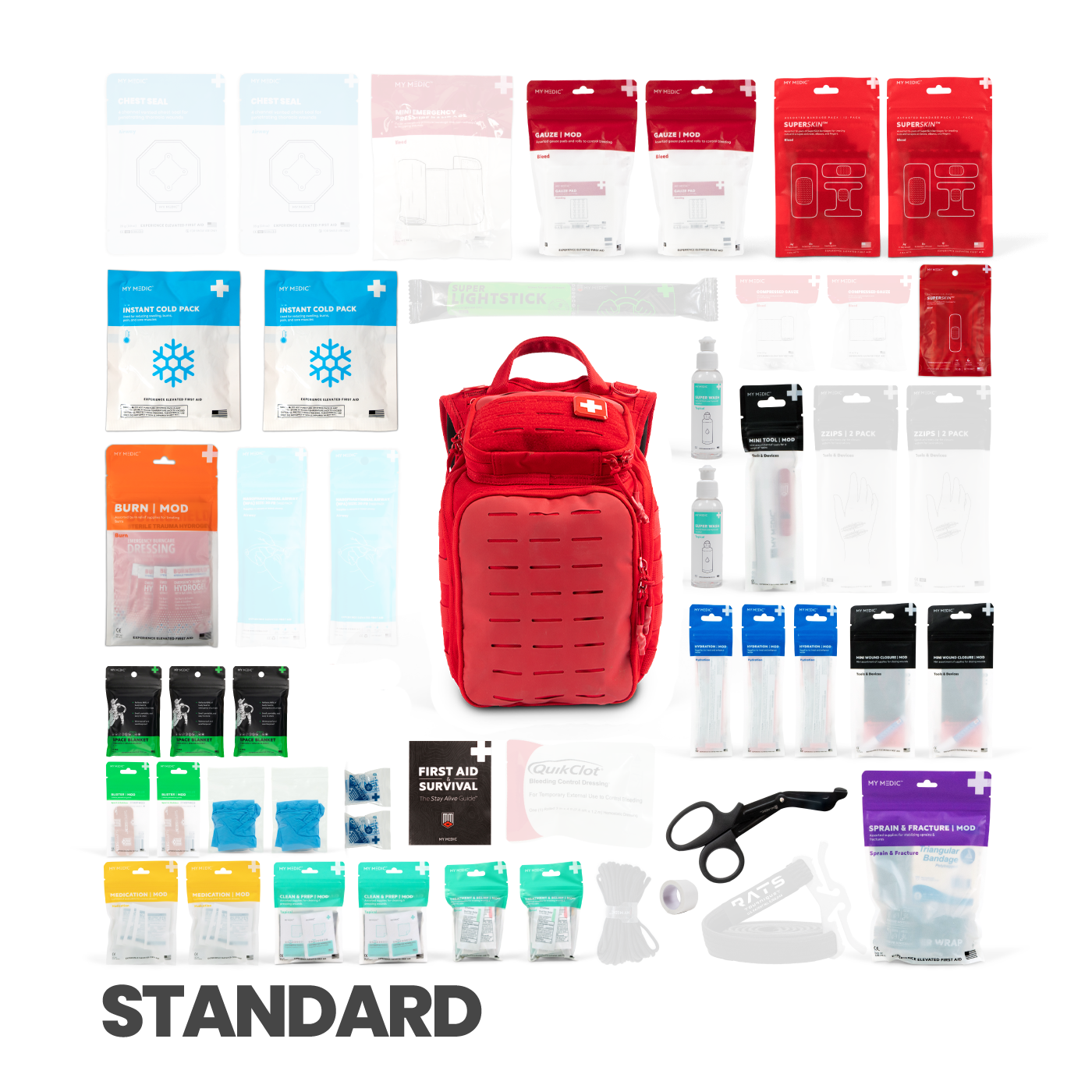 Recon Medical Kit