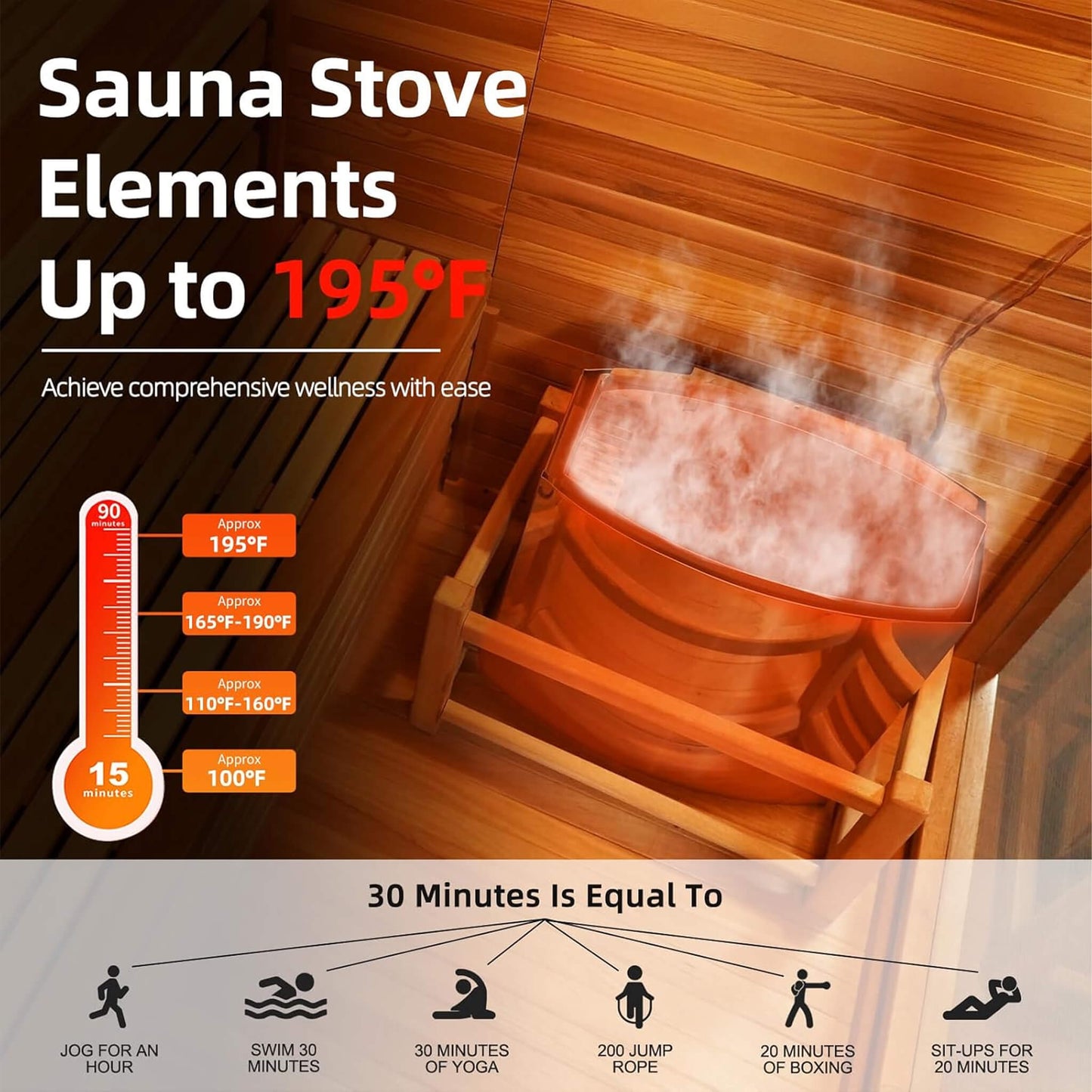 Custom 4-Person Luxury Spruce Outdoor Steam Sauna With Heater  [Made-To-Order]