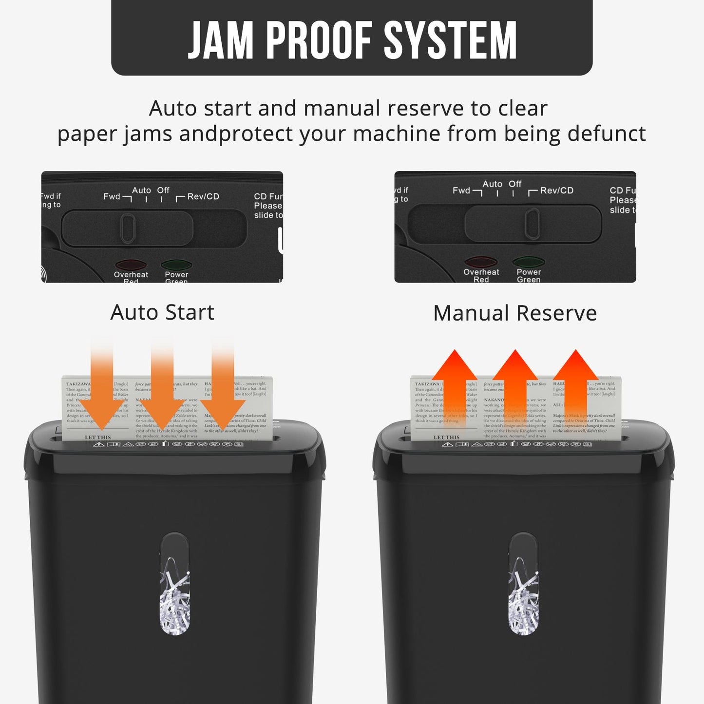 Woolsche Home Office Paper Shredder