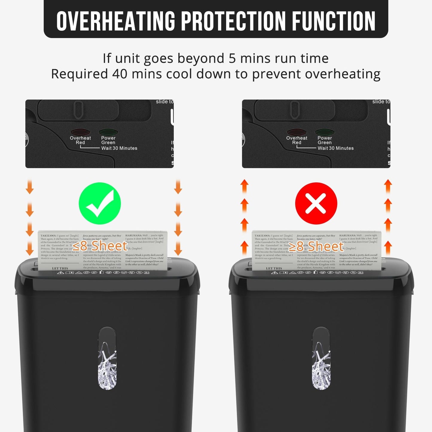 Woolsche Home Office Paper Shredder