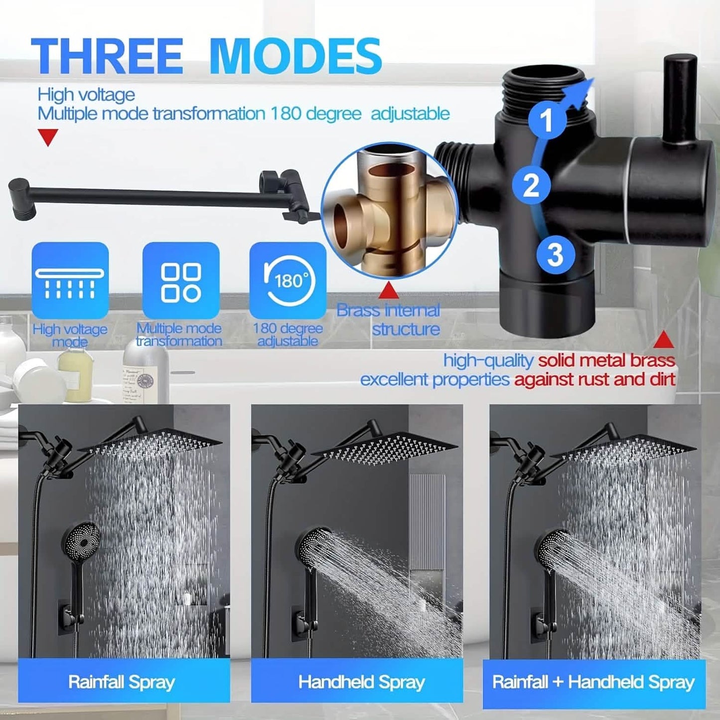 High Pressure Rainfall & Handheld Shower Head