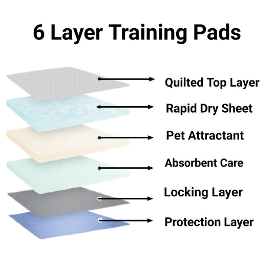 Mr. Peanut’s Absorbent Gel Pee Pads