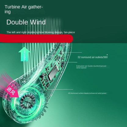 Portable Bladeless Neck Fan