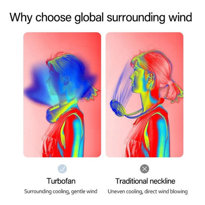 Portable Neck Fan USB Rechargeable